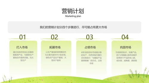 绿色农业环保融资路演PPT