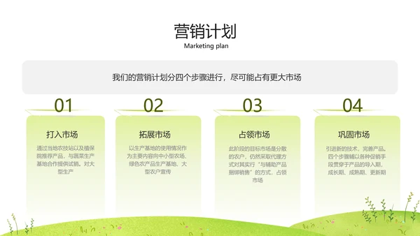 绿色农业环保融资路演PPT