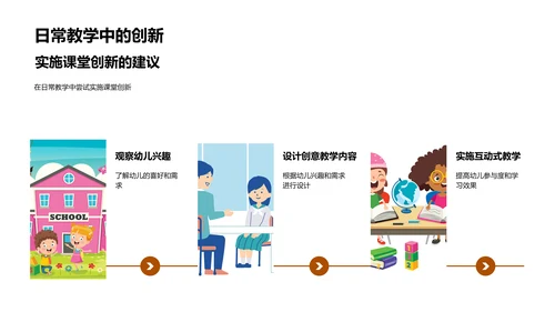幼教创新策略PPT模板