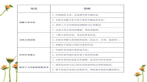 【教学评一体化】第五单元 整体教学课件-【大单元教学】统编语文八年级上册名师备课系列