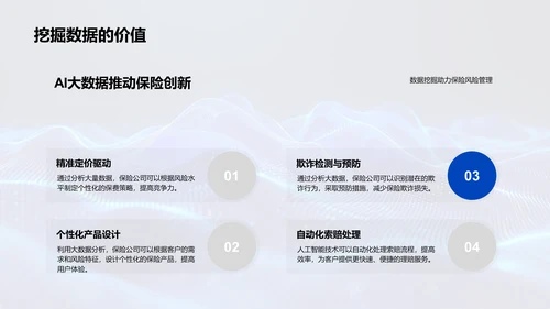 保险科技创新研究PPT模板