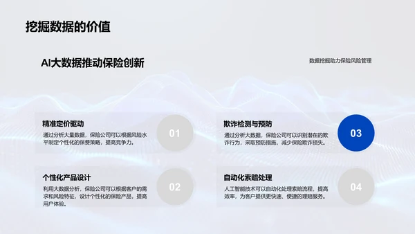 保险科技创新研究PPT模板