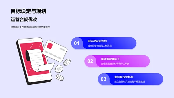 会计运营年中总结PPT模板
