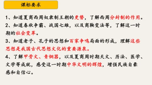 第二单元 夏商周时期：奴隶制王朝的更替和向封建社会的过渡   大单元复习课件（39张PPT 内嵌视频