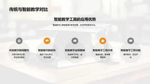 探索智能化教学