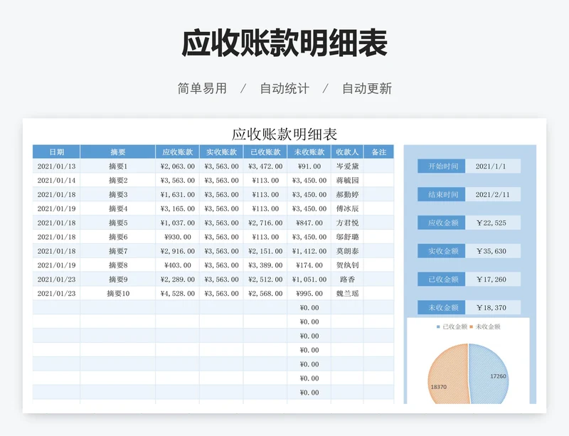 应收账款明细表
