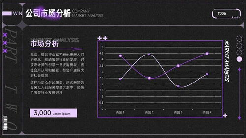 酸性风时尚潮牌鞋品牌介绍通用PPT模板