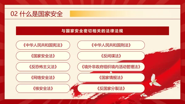 教学国家安全_全民国家安全教育日ppt模板