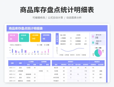 商品库存盘点统计明细表