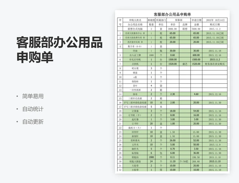 客服部办公用品申购单