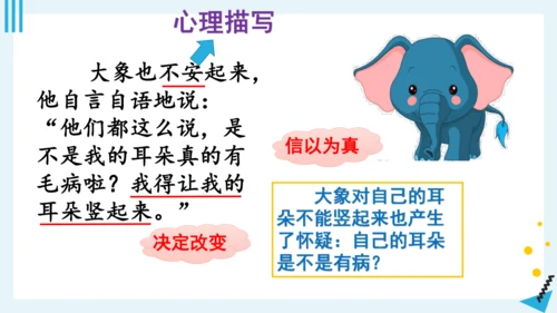 统编版语文二年级下册第七单元复习（课件）