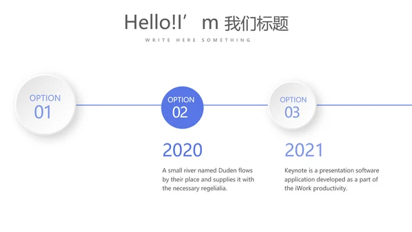 简约医疗学术报告动态PPT
