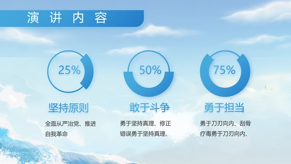 八一军事部队中国海军工作总结PPT