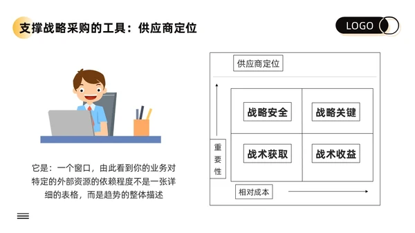 黄色卡通供应商关系管理培训PPT模板宣传PPT动态PPT