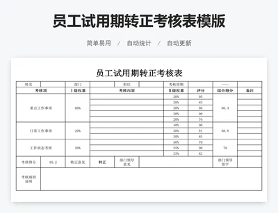 员工试用期转正考核表模版