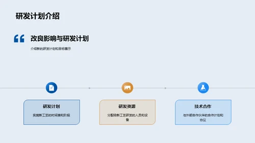 工艺创新与未来研发