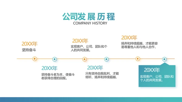 手机投资理财动态PPT模板