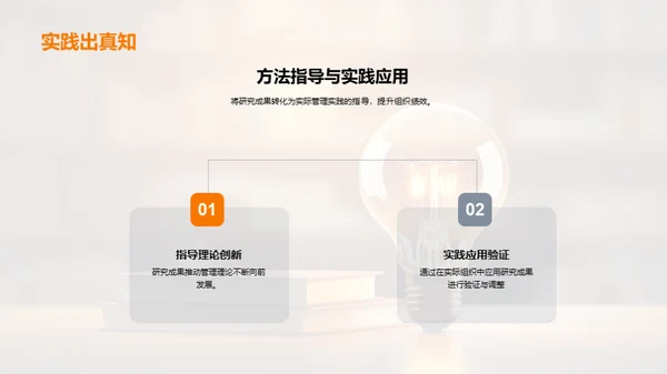 管理学创新洞察