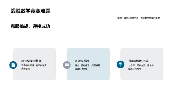 数学竞赛之路