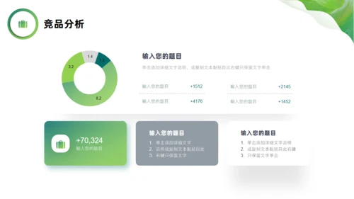 畅享未来产品发布会通用PPT模板