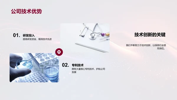 年度生物医疗行业报告PPT模板