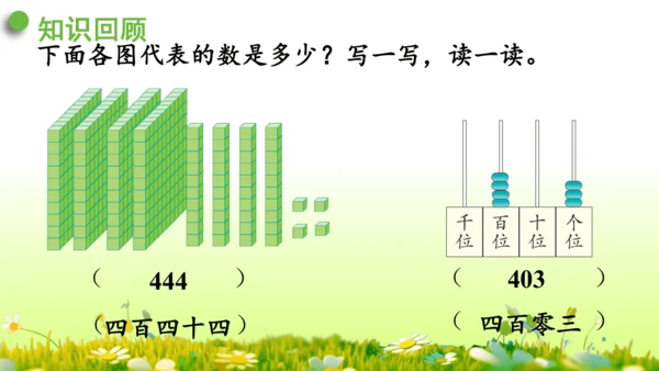 1.1000以内数的认识（课件）-二年级下册数学人教版(共4课时 109张PPT)