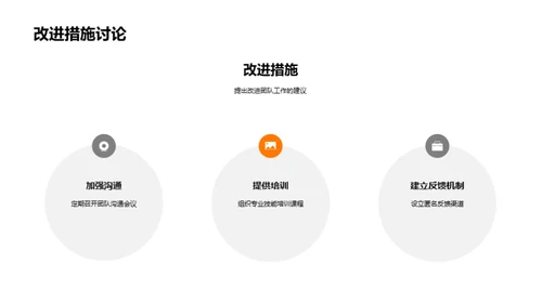 人资团队半年回顾