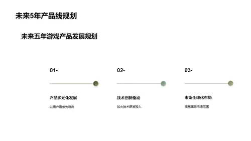 游戏产业掌舵之路