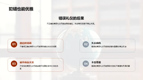 全球商务礼仪掌握