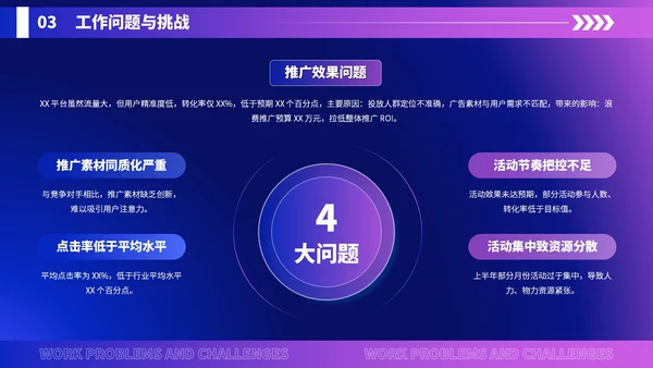 蓝紫色科技风科技企业员工年中总结PPT模版