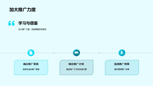 销售力量解析