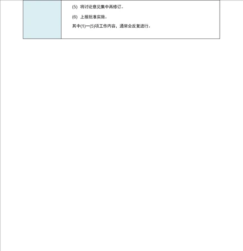 KPI指标体系建立基本方法