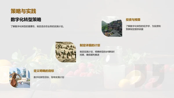 餐饮业的数字化探索