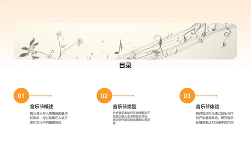 黄色插画音乐节PPT模板