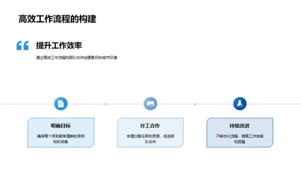 房产领军之路