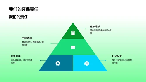 绿色行动 小手拉大手