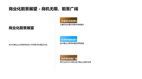 破冰之旅：土壤修复新技术