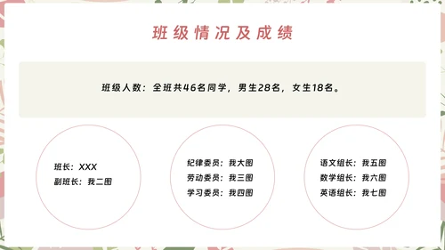 初中期中期末家长会ppt