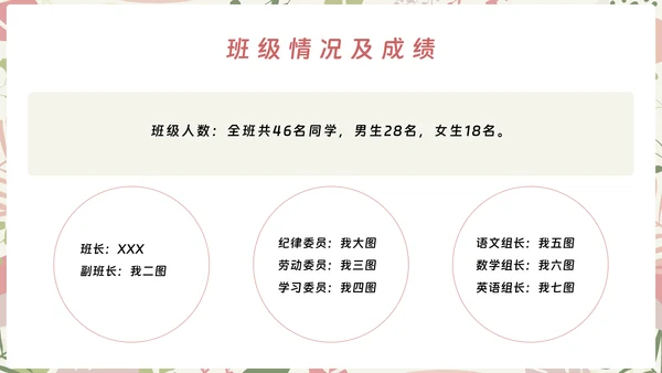 初中期中期末家长会ppt