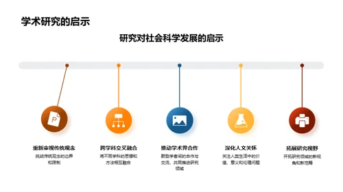 哲学博士答辩指南