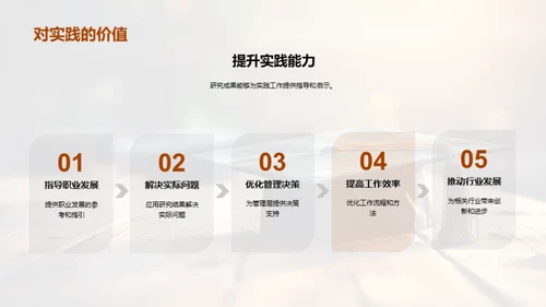 硕士论文之旅