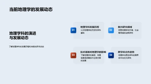 探索地理教育新纪元