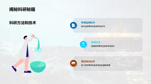 海洋生物多样性：探索未来