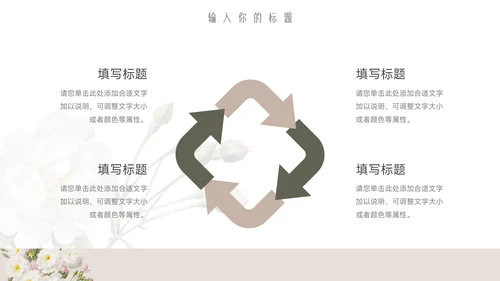 黄色植物小清新工作汇报PPT模板