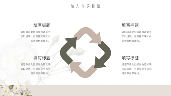 黄色植物小清新工作汇报PPT模板