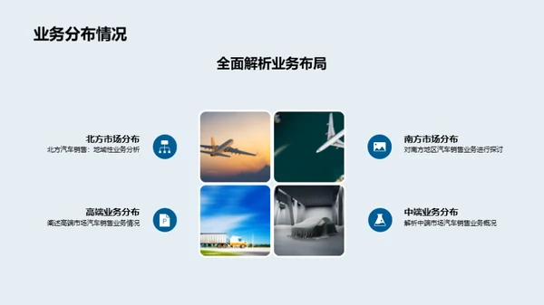 探索未来之路