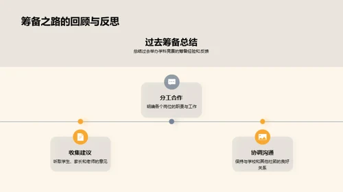 策划成功学科竞赛
