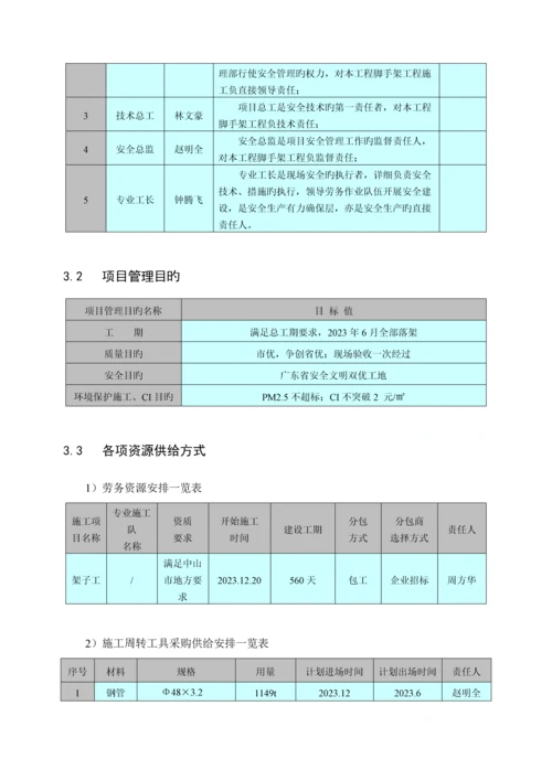 脚手架施工方案-成品卸料平台报监理.docx