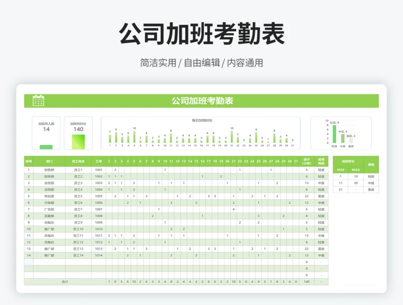 加班考勤表