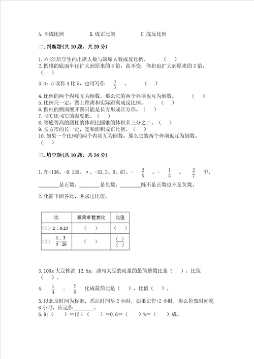 小学数学六年级下册期末必刷易错题b卷